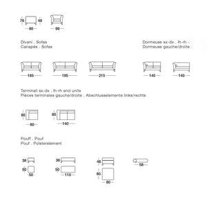 Maßblatt zu Dema Ottomanne Typenplan
