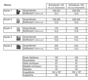 Schlafsofaprogramm Kyoto Go Kyoto-3 Signet Komfortschlafsofa Möbel Zeppenfeld Olpe Designmöbel Sauerland Sapporo